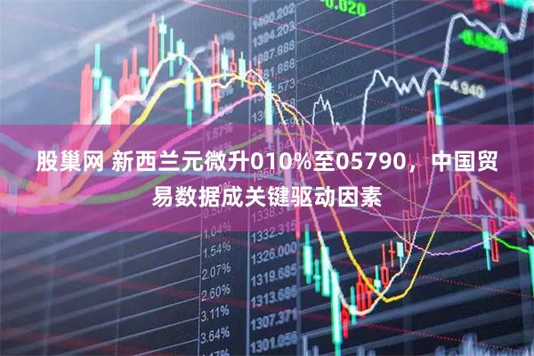 股巢网 新西兰元微升010%至05790，中国贸易数据成关键驱动因素