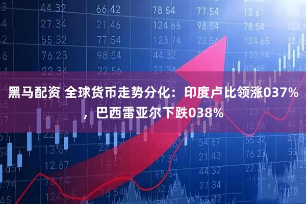 黑马配资 全球货币走势分化：印度卢比领涨037%，巴西雷亚尔下跌038%